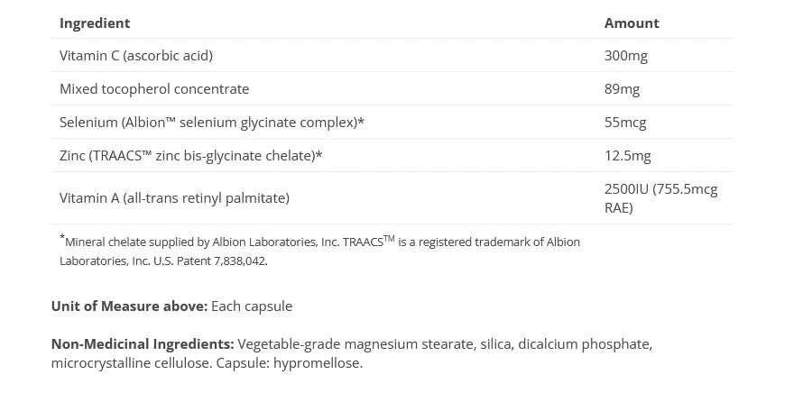 Active A-C-E-Zinc - Cyto-Matrix - 60 capsules