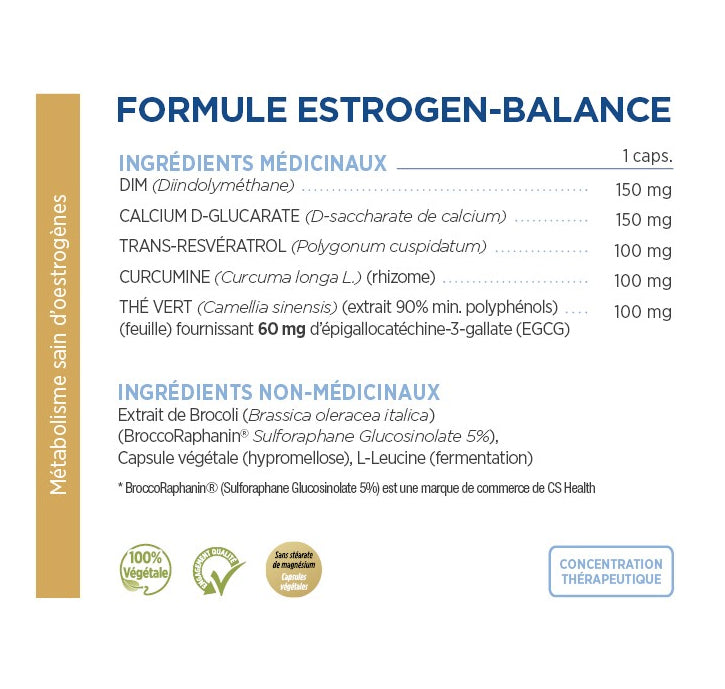 Formule Estrogen Balance 2.0  - Gamma Force - 60 capsules