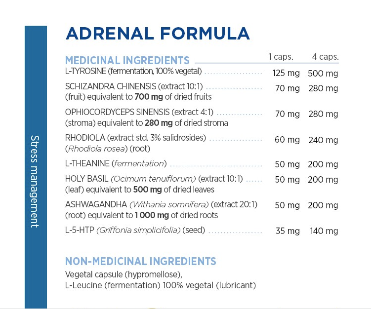 Formule Tonique (Anciennement Formule Surrénale) - Gammaforce - 60 capsules