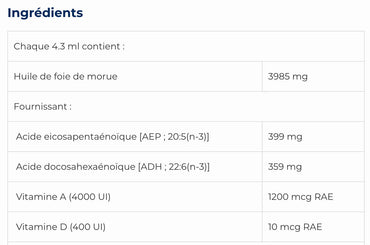 Cod Liver Sap (Huile de foie de morue) - NFH - 500ml