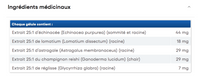 Anti-Viral - Echinamide - Natural Factors - 60 gélules