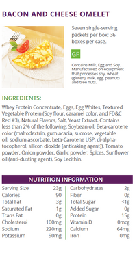 Omelette bacon et fromage protéinée - Health Wise