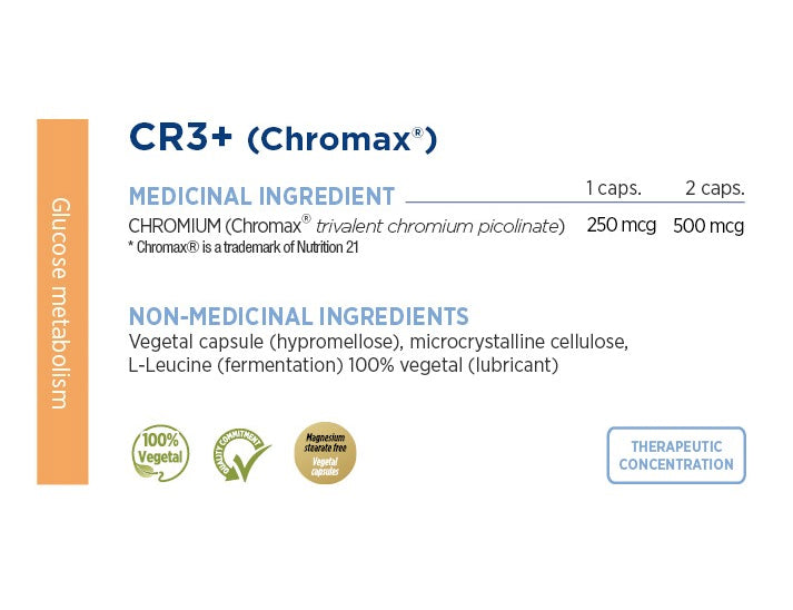 CR3+ - Chrome (250mcg) - Gamma Force - 90 capsules